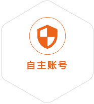 那坡到保加利亚国际快递